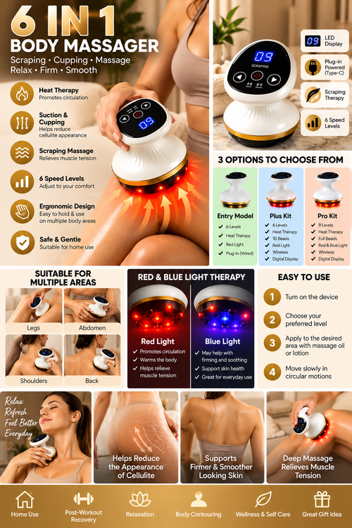 6-in-1 electric cupping and body massager feature overview