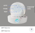 Automatic Cap Care and Hat Shaping Machine